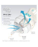 Pur Gentle Touch W/N Nipple (2pc-S) - (9821) - Image 4