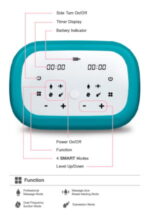 PUR Infinity Double Electric Breast pump - (9808) - Image 5